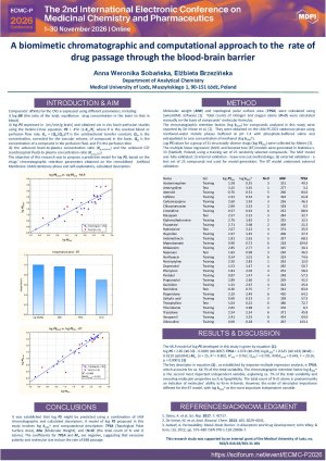 Poster Sobanska AW.pdf